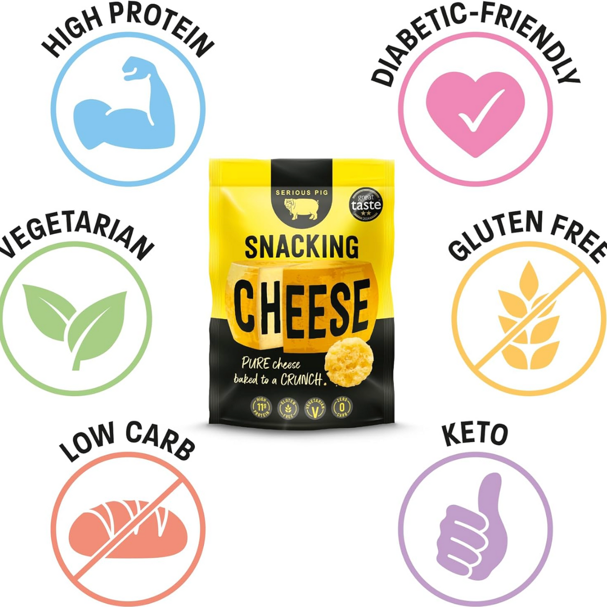 Serious Pig - Snacking Cheese Classic 24 Pack