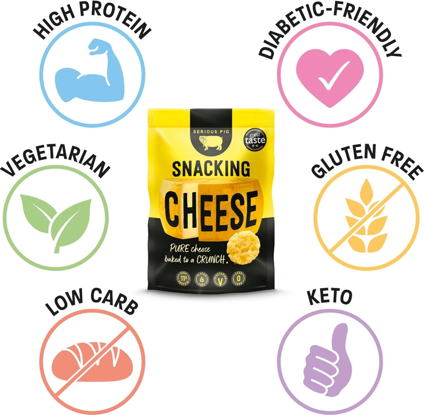 Serious Pig - Snacking Cheese Classic 24 Pack